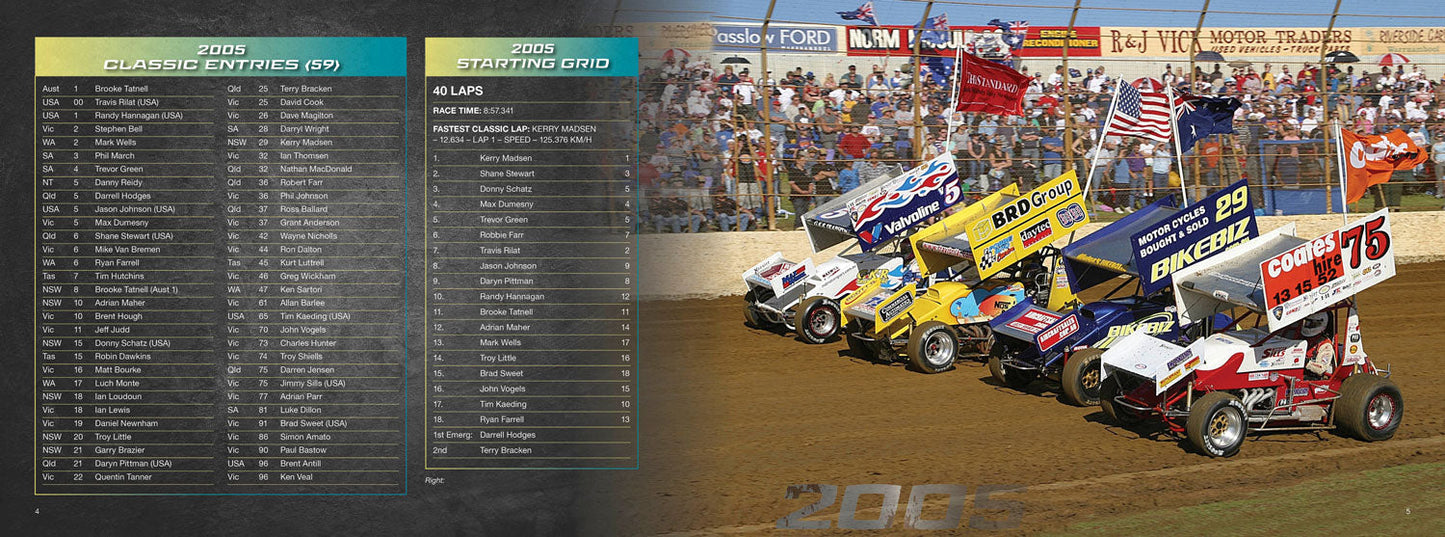 PRE ORDER - 50 Classic Classics – The Illustrated History of the Grand Annual Sprintcar Classic 1973-2023 - Limited Edition