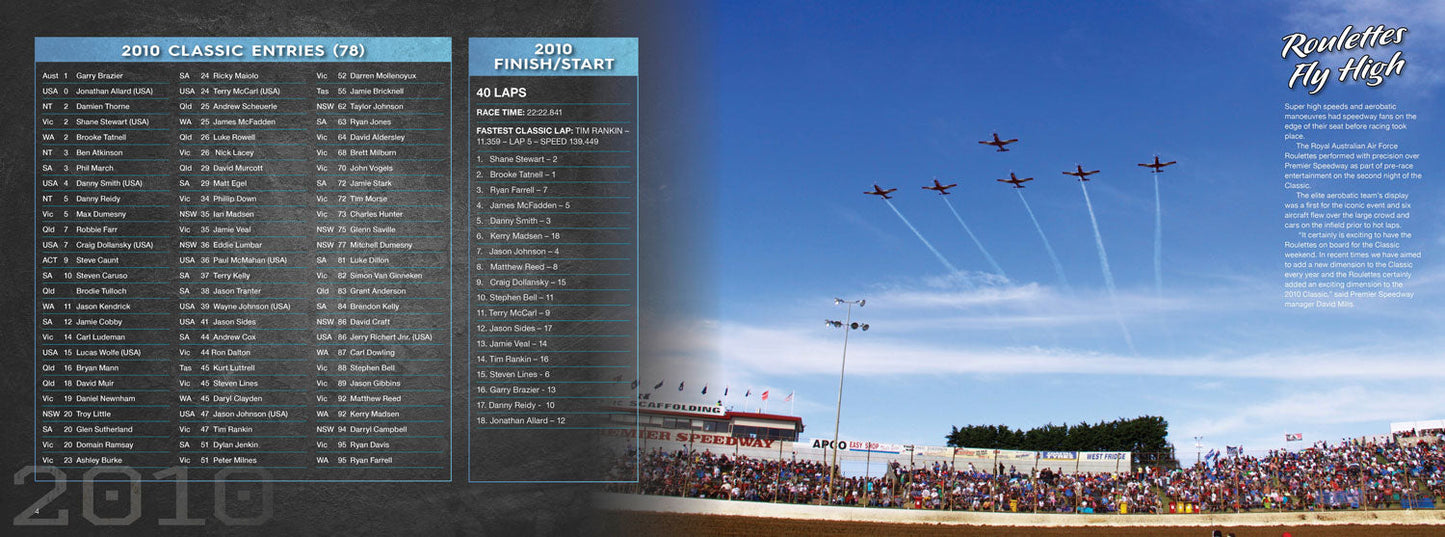 PRE ORDER - 50 Classic Classics – The Illustrated History of the Grand Annual Sprintcar Classic 1973-2023 - Limited Edition